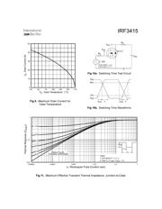 IRF3415PBF 数据规格书 5