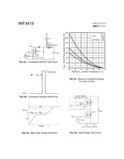 IRF3415 数据规格书 6
