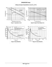 1SMA5930BT3G datasheet.datasheet_page 4