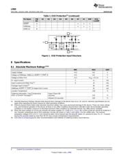 LM89CIMM/NOPB datasheet.datasheet_page 4