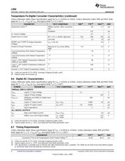 LM89CIMM/NOPB datasheet.datasheet_page 6