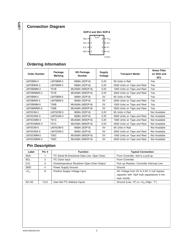 LM75 datasheet.datasheet_page 2