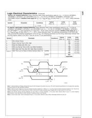 LM75 datasheet.datasheet_page 5