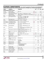 LTM4643IY datasheet.datasheet_page 3