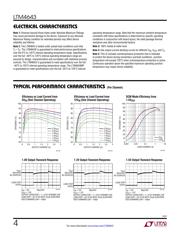 LTM4643IY datasheet.datasheet_page 4