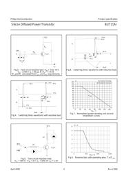 BUT11AI datasheet.datasheet_page 3