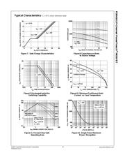 FDD4141 datasheet.datasheet_page 4