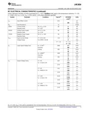 LMC6034IMX/NOPB datasheet.datasheet_page 3