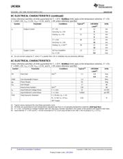 LMC6034IMX/NOPB datasheet.datasheet_page 4