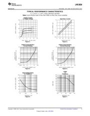 LMC6034IM datasheet.datasheet_page 5