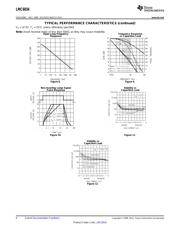 LMC6034IMX/NOPB datasheet.datasheet_page 6