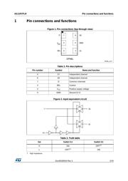 AS11P2TLR datasheet.datasheet_page 3