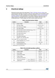 AS11P2TLR datasheet.datasheet_page 4