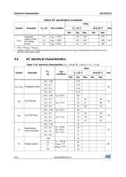 AS11P2TLR datasheet.datasheet_page 6