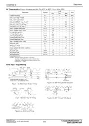 BR24T04NUX-WGTR datasheet.datasheet_page 3