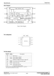 BR24T04NUX-WGTR datasheet.datasheet_page 4