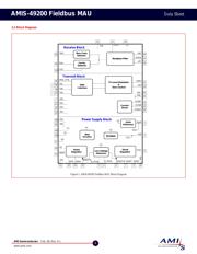 AMIS-49200-XTD 数据规格书 2