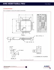 AMIS-49200-XTD 数据规格书 3