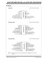 DSPIC33FJ16GS504T-E/PT datasheet.datasheet_page 3