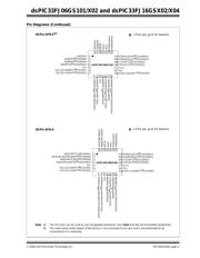 DSPIC33FJ16GS504T-E/PT datasheet.datasheet_page 5