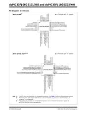 DSPIC33FJ16GS504T-E/PT datasheet.datasheet_page 6