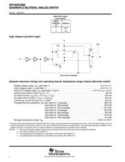 SN74AHC4066NSRG4 datasheet.datasheet_page 2