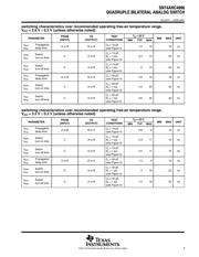 SN74AHC4066NSRG4 datasheet.datasheet_page 5