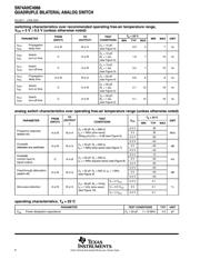 SN74AHC4066NSRG4 datasheet.datasheet_page 6