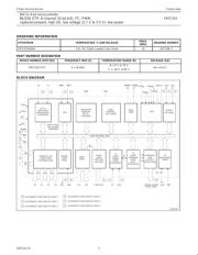 P87C552SBAA,512 datasheet.datasheet_page 3