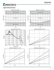 SC4215HSETRT datasheet.datasheet_page 5