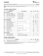 CSD16403Q5A datasheet.datasheet_page 2