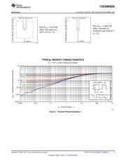 CSD16403Q5A datasheet.datasheet_page 3