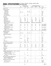 AD664KP datasheet.datasheet_page 2