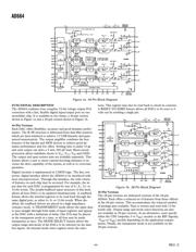AD664KP datasheet.datasheet_page 4