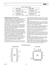 AD664KP datasheet.datasheet_page 5