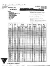 1N5665A datasheet.datasheet_page 1