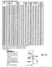 1N5665A datasheet.datasheet_page 2