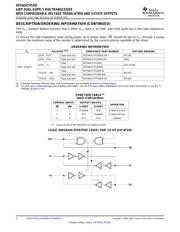 SN74AVC4T245PWT datasheet.datasheet_page 2