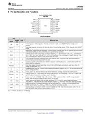 LM46002PWPR datasheet.datasheet_page 3