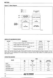 M2732A-45F1 datasheet.datasheet_page 2