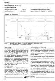 M2732A-45F1 datasheet.datasheet_page 4