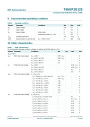 74AUP2G125DC,125 数据规格书 5