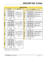 QS30FF400Q 数据规格书 5