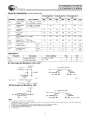 CY7C4291V-10JC datasheet.datasheet_page 4