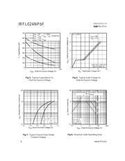 IRFL024NPBF datasheet.datasheet_page 4