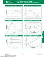 SP0333 datasheet.datasheet_page 3