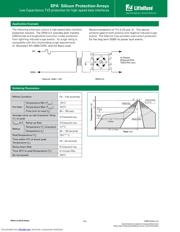 SP0333 datasheet.datasheet_page 4