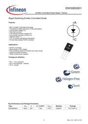 IDW30E65D1 数据规格书 2