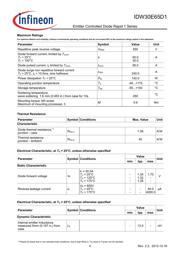 IDW30E65D1 数据规格书 4