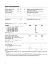 ACPL-C780-000E datasheet.datasheet_page 4